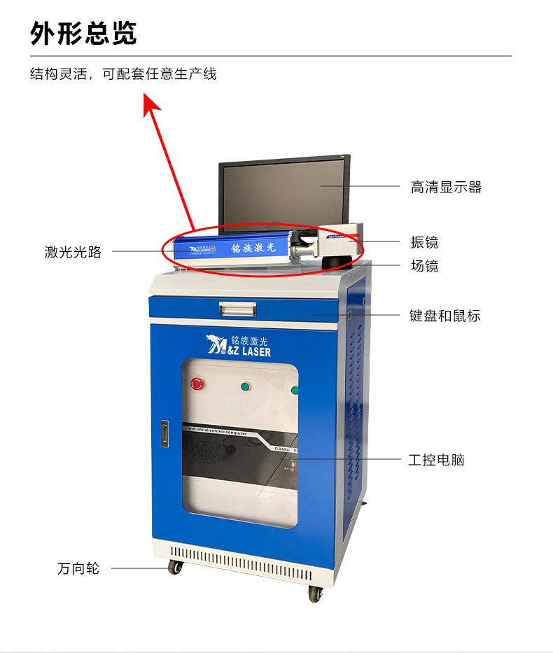生產(chǎn)線(xiàn)專(zhuān)用激光打標機